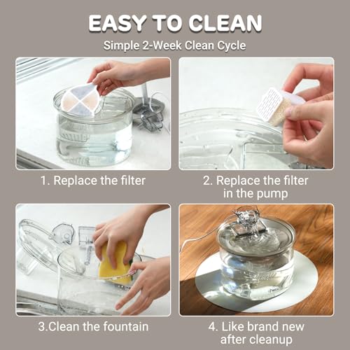 Glass Cat Water Fountain