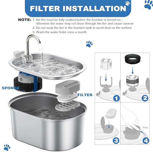 Cat Water Fountain Replacement Filters (24 Count)