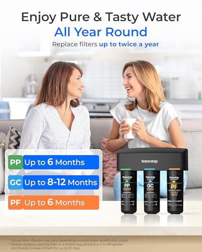 TSB PF Under Sink Water Filter System