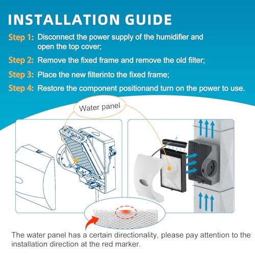 4750 Home Humidifier Maintenance Kit