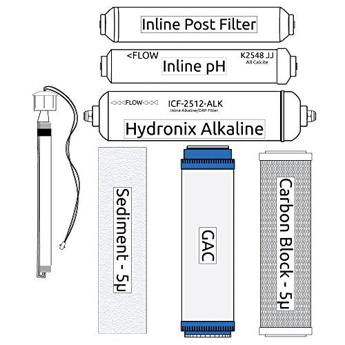 RO Zoi Pi Pure Filter Kit