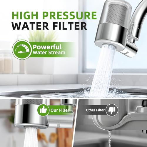 720° Rotating Faucet Water Filter