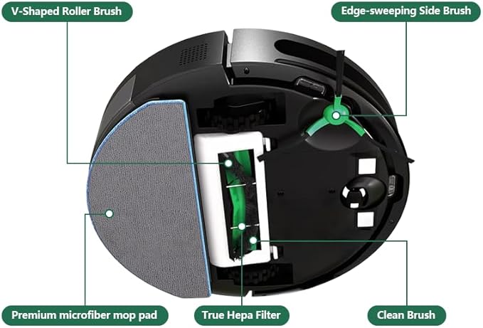 Replacement Parts compatible with iRobot Roomba Essential Series Y0140 Y0110 Y0112 Robot Vacuum Cleaner, Accessrioes inclue 2 Main Brush, 4 Mop Pad，6 Hepa Filter, 8 Side Brush - AquaVibe