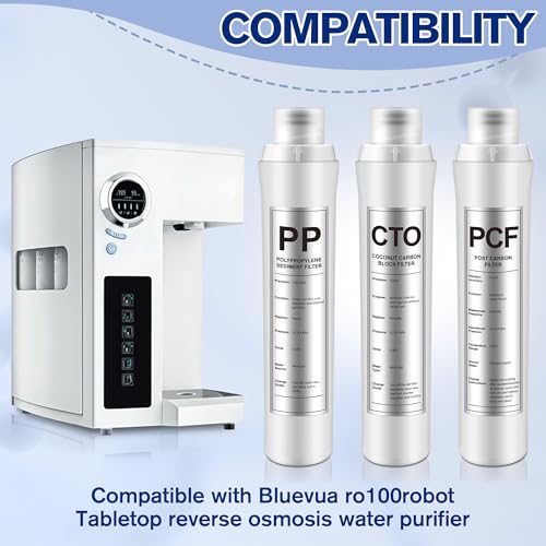 3 Pack Water Filter Replacement Compatible with Bluevua RO100ROPOT (3 Count)