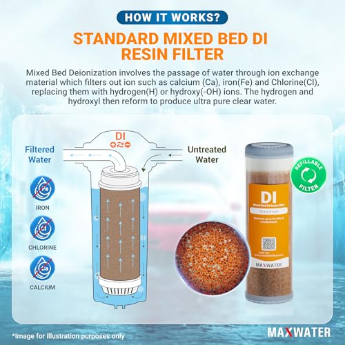 2 Stage Deionized Spot