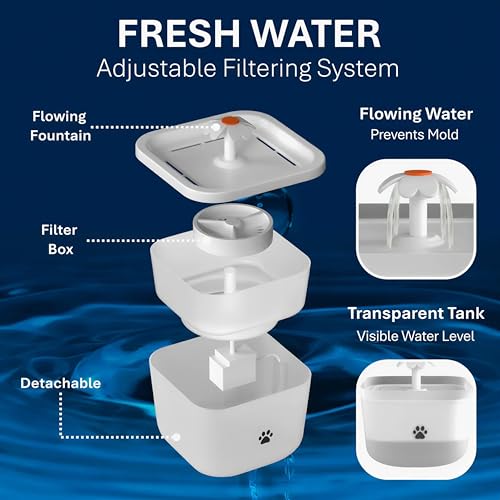 Automatic Cat Feeder and Water Fountain Set