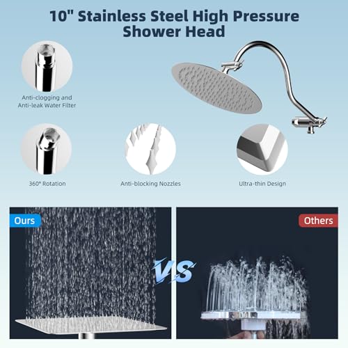 All Metal cUPC Certified Shower Head