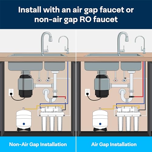 Reverse Osmosis System RO Water Filter