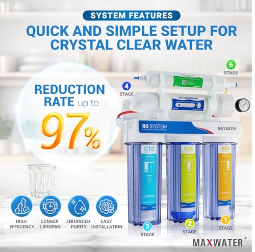 5 Stage 100 GPD Reverse Osmosis Water Filtration System + Faucet