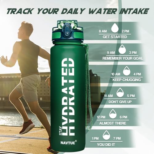 Water Bottle 32 oz Motivational Time Marker Tritan Bottle