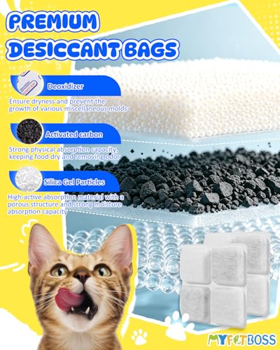 12 Pack Pet Food Desiccant Bag Compatible with Petlibro Automatic Cat Dog Feeders (12 Count)