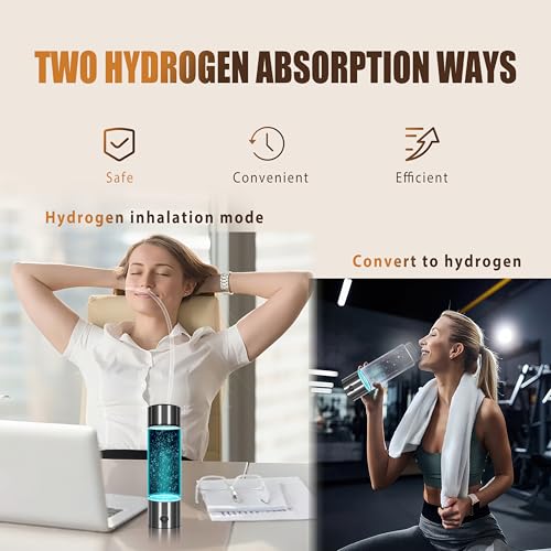 2026 New Hydrogen Water Bottle (49.99 Count)