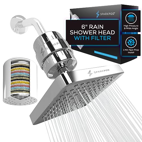 Filtered Shower Head