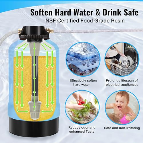 RV Water Softener with Water Hose