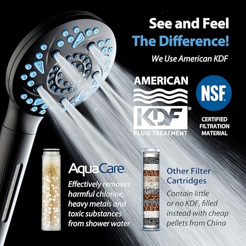 AquaCare High Pressure 6