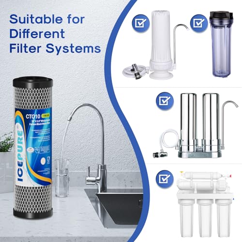 1 Micron 2.5" x 10" CTO Carbon Whole House Water Filter 4 Pack (4 Count)
