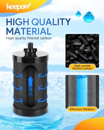 2387 Pro Water Filter Replacement Compatible with Alexapure (4 Count)
