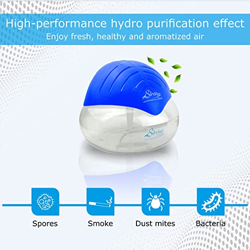 Twister Air Purifier