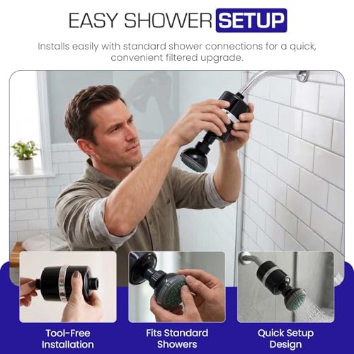 Shower Filter with Head