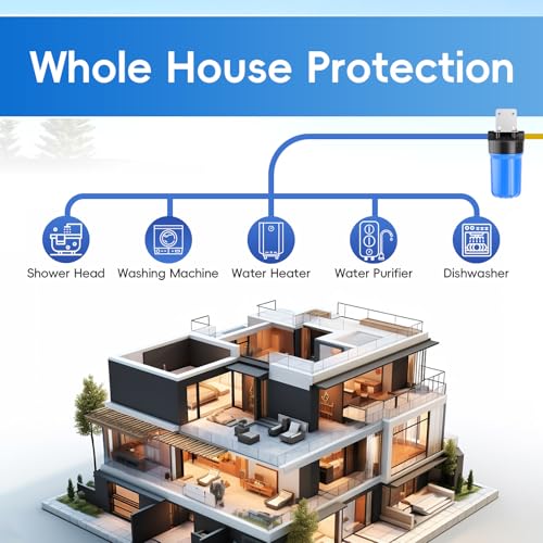 HB18B Whole House Water Filter Housing