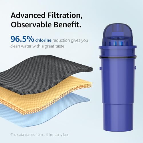 Filter Replacement for Pur® Pitcher Filter PPF951K (4 Count)