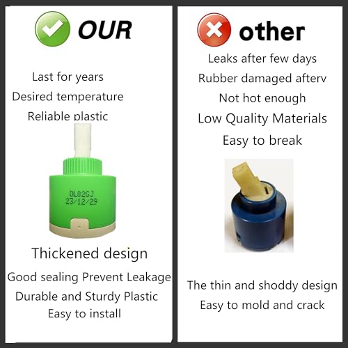 Hain Yo DL02GJ 40mm Single Lever Faucet Cartridge