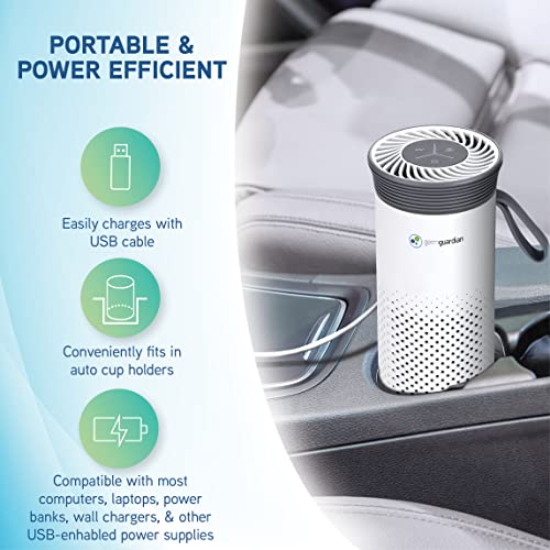 Portable Allergen Air Purifier for Small Spaces with USB Cable