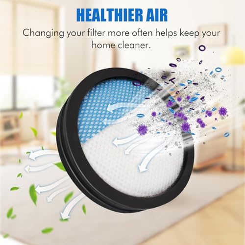 3 Pcs Washable Filter for Ryobi 18V ONE + PCL720 (3 Count)