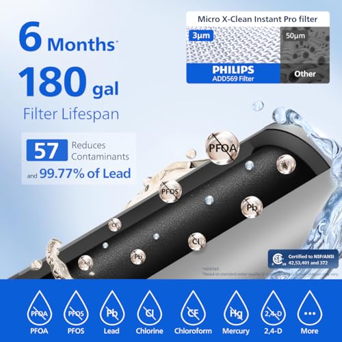 Electric Water Filter Pitcher & Water Filter Dispenser (160 Fl Oz)