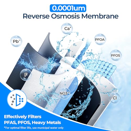 600GPD Reverse Osmosis Water Filter