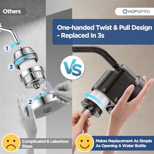 High Flow Filtered Shower Head