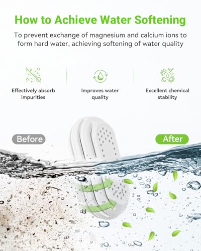 8 Pack Demineralization Cartridge Compatible with All LEVOIT Top Fill Humidifiers (8 Count)