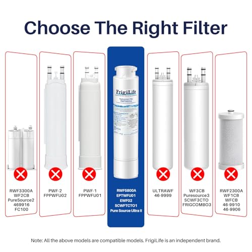 RWF5800A Refrigerator Water Filter Replacement for Frigidaire EPTWFU01 Pure Source Ultra II (3 Count)