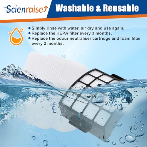 AZ3002 AZ3000 Filter for Shark Stratos DuoClean PowerFins Odor Neutralizer (14 Count)