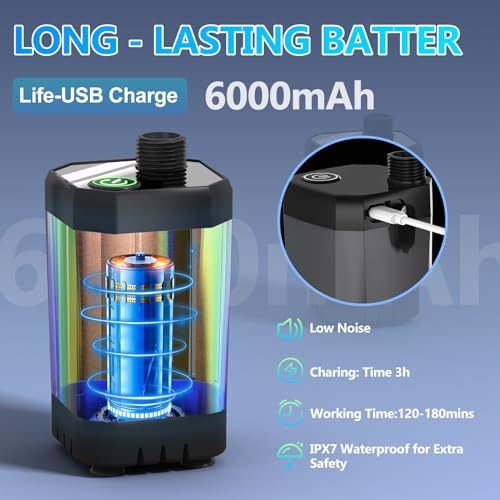 Portable Shower for Camping with Immersion Water Heater