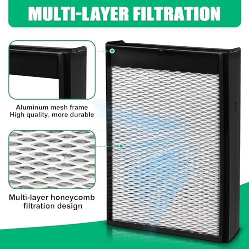 4837 Humidifier Maintenance Kit Complete Service Kit with Water Panel 35