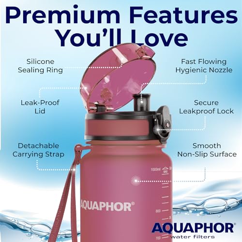 Filtered Water Bottle