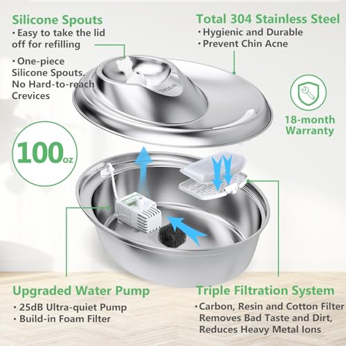 Cat Water Fountain Stainless Steel (100 Fl Oz)