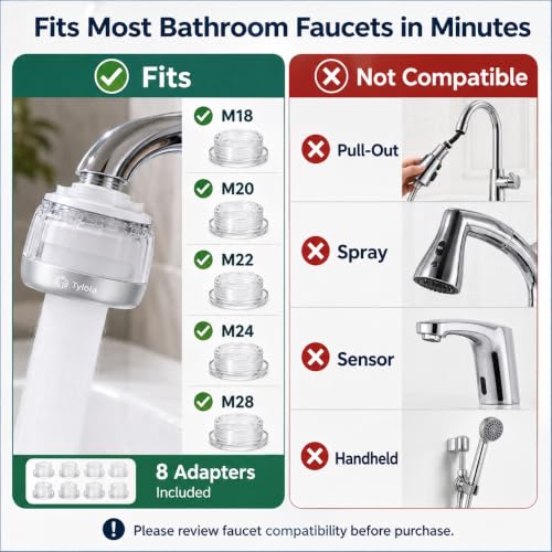 LongLasting Bathroom Sink Faucet Water Filter for Hard Water (5 Count)