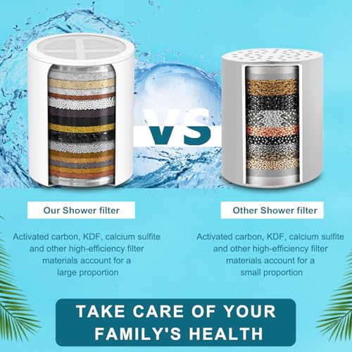 20 Stages Shower Filter Replacement Compatible with SR SUN RISE shower head