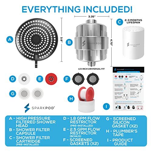 23 Stage Filtered Shower Head with 3 Spray Settings