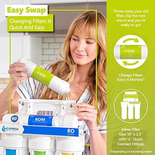 2 Pack Deionization Water Filter Replacement