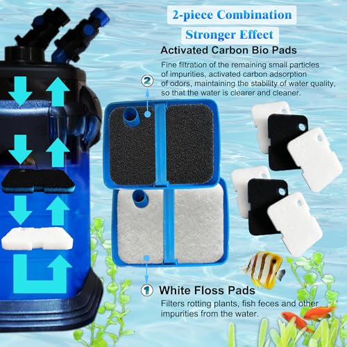 6Pcs Canister Filter Pads Refills for Cascade 700 (6 Count)
