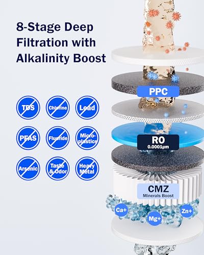 PX500 A Under Sink Tankless Reverse Osmosis Water Filtration System