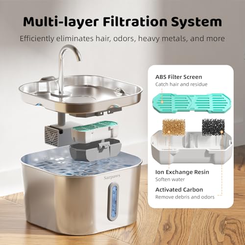 Cat Water Fountain Stainless Steel