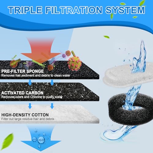 Cat Water Fountain Filters (40 Count)