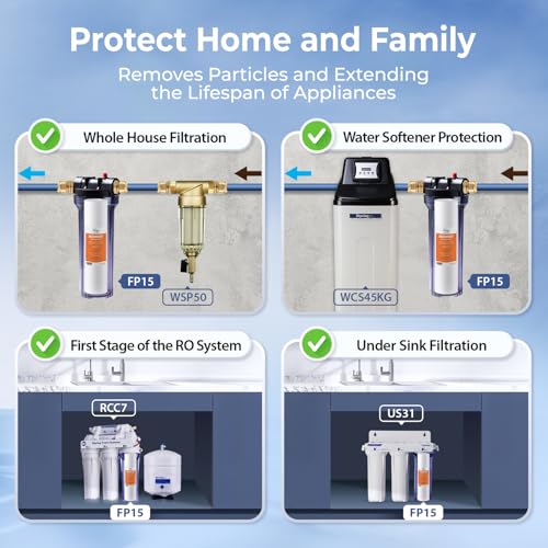 FP150X50 10"x2.5" Universal Sediment Water Filter Replacement Cartridges (50 Count)