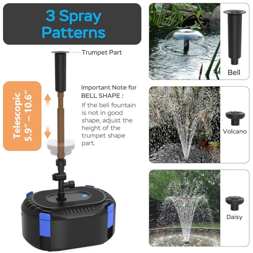 Pond Filter with Fountain Kits