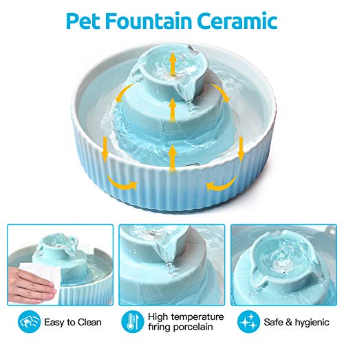 2.1L Ceramic Cat Water Fountain