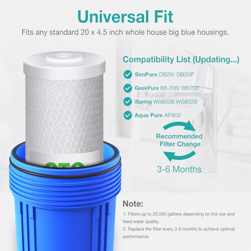 5 Micron 20" x 4.5" CTO Carbon Whole House Water Filter Cartridge (6 Count)